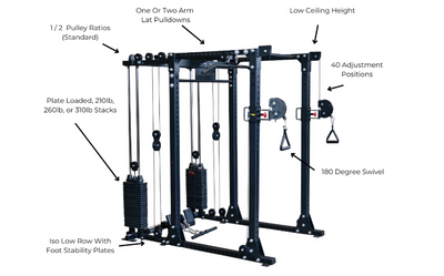 New 2025 Body-Solid Power Rack with Cable System