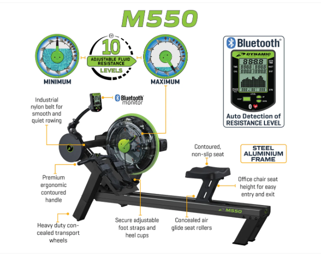 New 2025 Dynamic Fluid M550 Rower