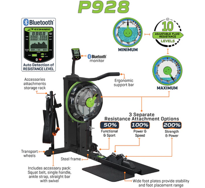 New 2025 Dynamic Fluid Strength P928