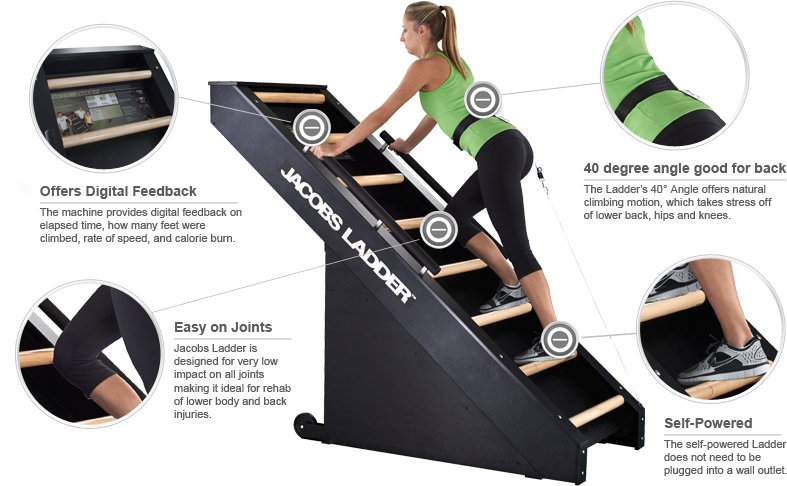 Jacob's Ladder™  Commercial Stair Climbing Cardio Machine