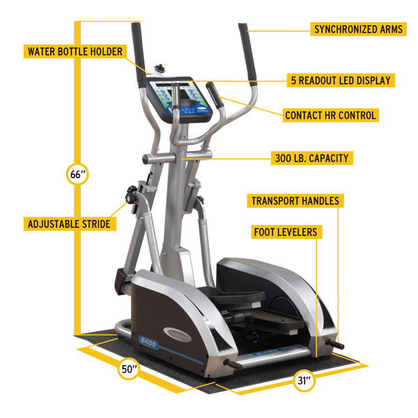 New 2025 Body-Solid Center Drive Adaptive Motion Elliptical