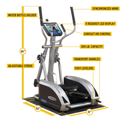 New 2025 Body-Solid Center Drive Adaptive Motion Elliptical