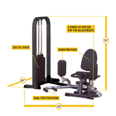 New 2025 Body-Solid Inner-Outer Thigh Machine with Weight Stack