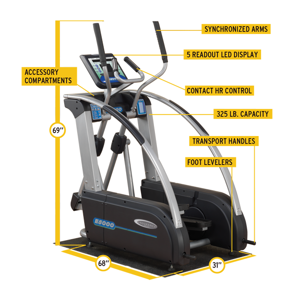 New 2025 Body-Solid Endurance 5000 Center Drive Elliptical