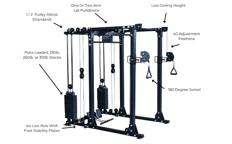 New 2025 Body-Solid Power Rack with Cable System