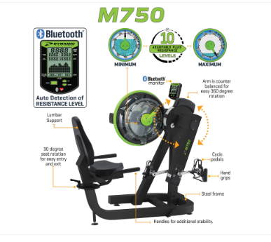 New 2025 Dynamic Fluid M750 Cycle XT
