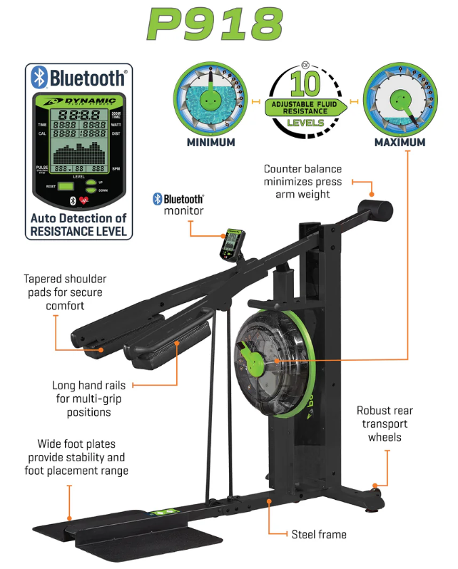 New 2025 Dynamic Fluid Strength P918