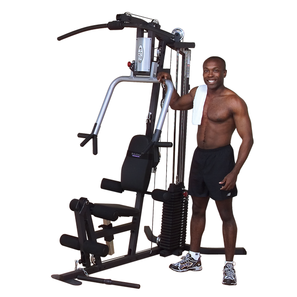 Equipment Needed For Home Gym 2024