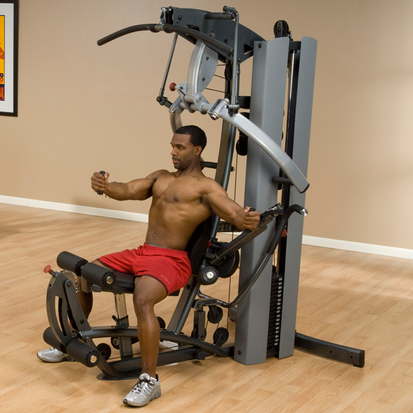 Home gym best sale personal training