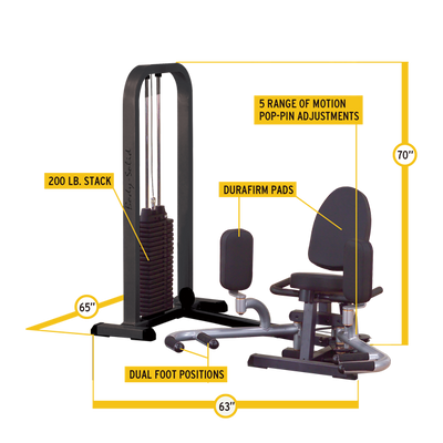New 2024 Body-Solid Inner-Outer Thigh Machine with Weight Stack